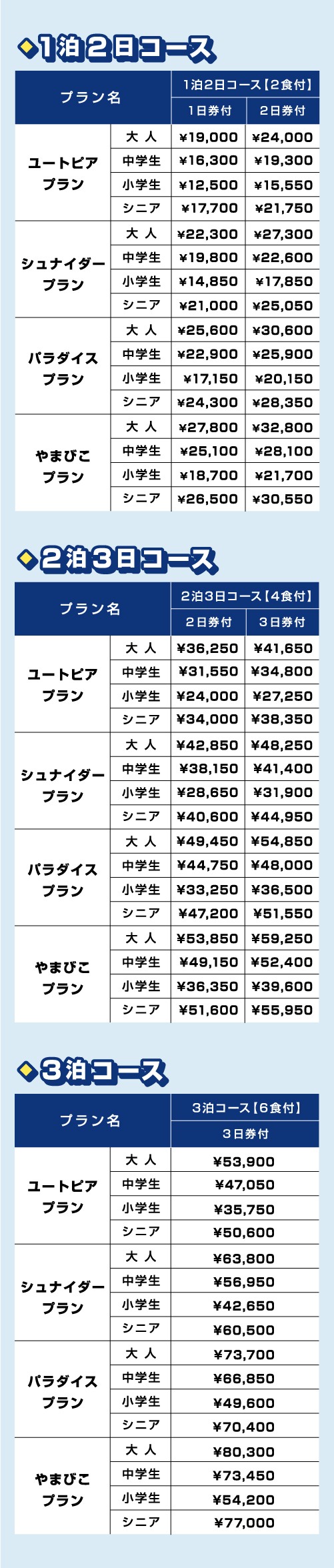 料金表