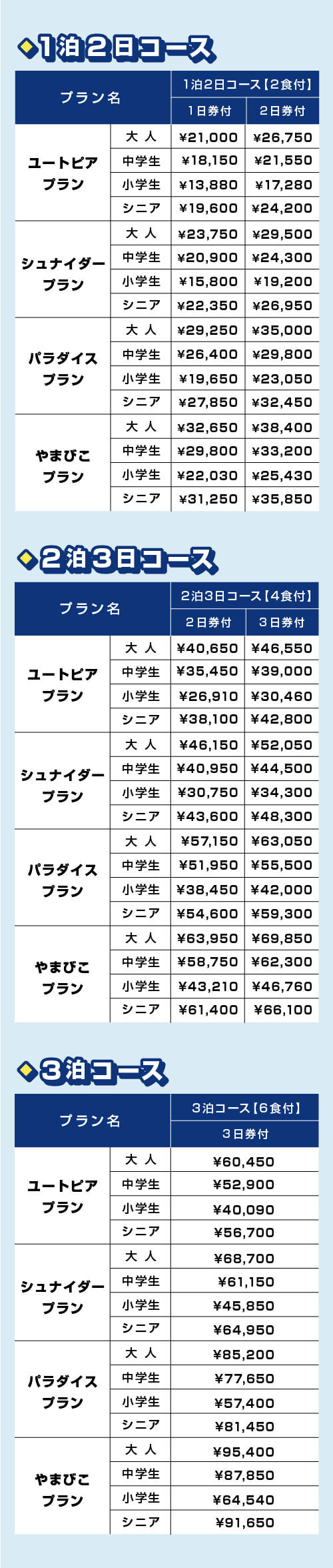 料金表